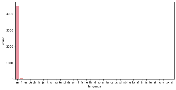 Notebook output