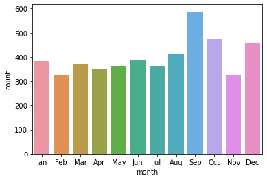 Notebook output